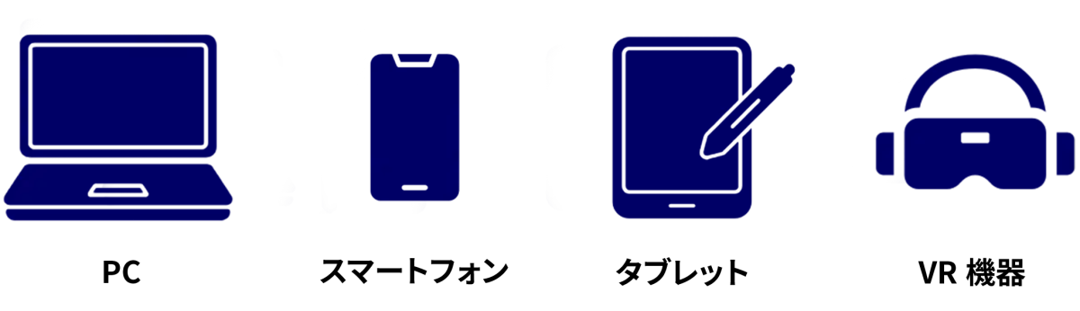対応デバイス