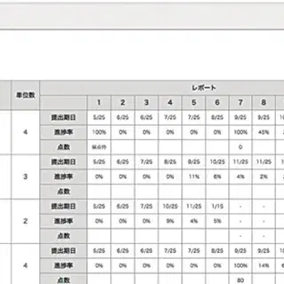 N Lobbyのイメージ画像