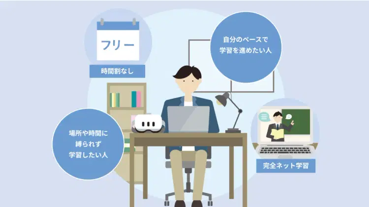 ネットコースのイラスト