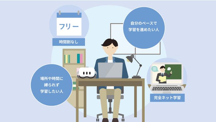 ネットコースのイメージイラスト