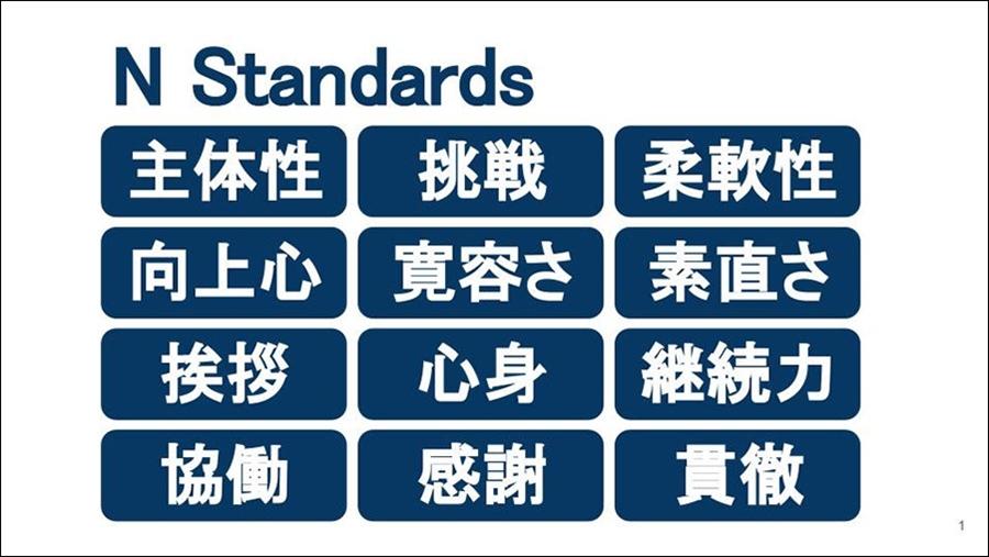 あなたをより成長させてくれるNスタンダードは？<br> 名駅キャンパスのNスタ発表会を紹介！