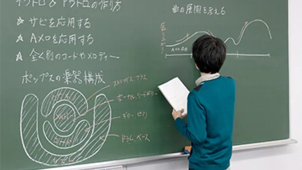 作詞作曲の授業の様子