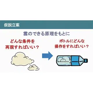 サイエンス(実験)のイメージ画像