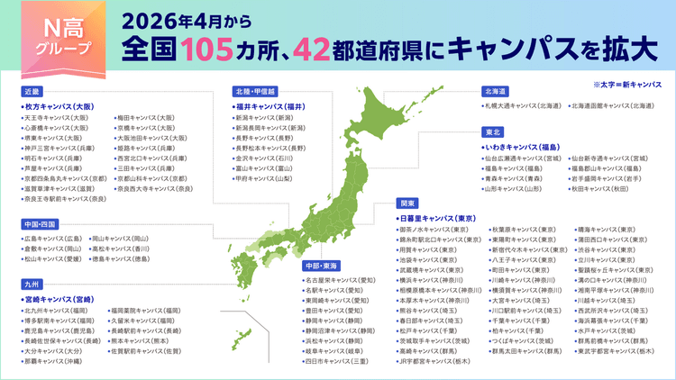 N高グループリアルキャンパス 2026年4月から<br>全国105カ所42都道府県に拡大<br>福井県・宮崎県は初のキャンパスを開設<br>のサムネイル