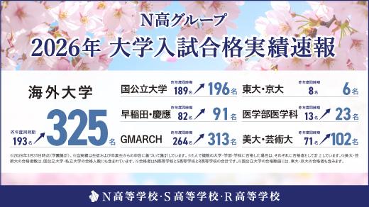 2026年 大学合格実績