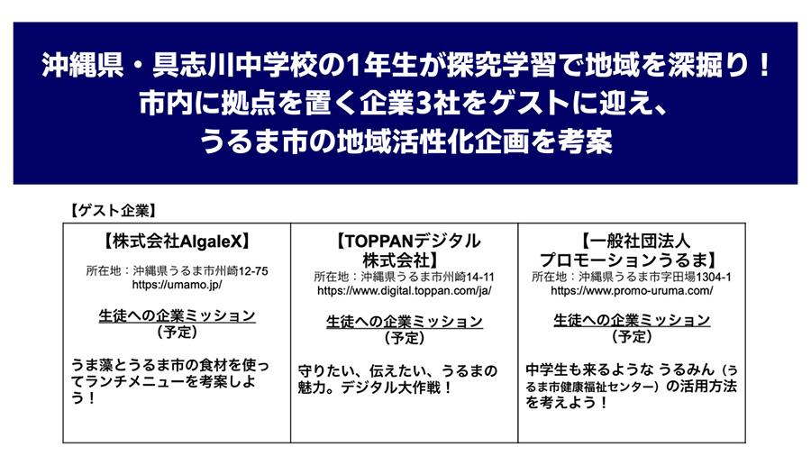 沖縄県・具志川中学校の1年生が探究学習で地域を深掘り!<br>市内に拠点を置く企業3社をゲストに迎え、<br>うるま市の地域活性化企画を考案
