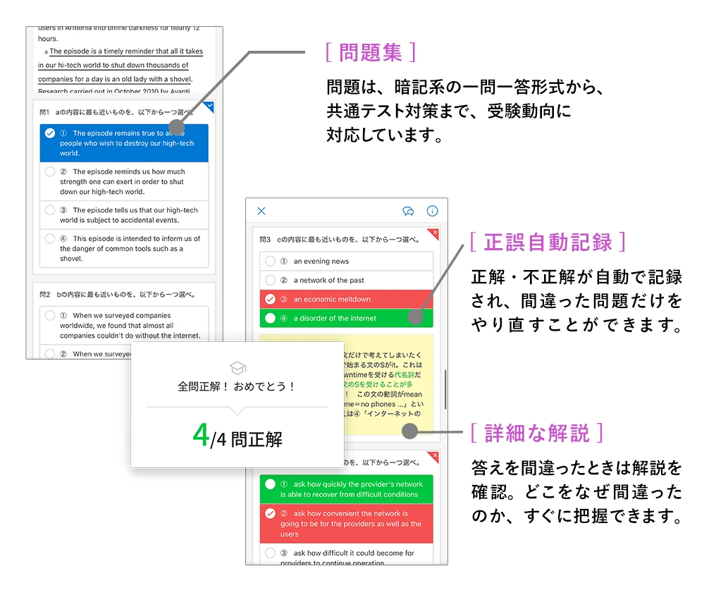 大学受験対策 | N高等学校・S高等学校・R高等学校