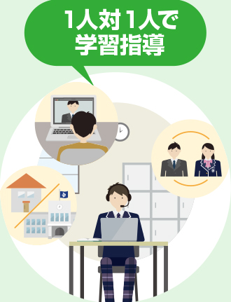 1人対1人で学習指導
