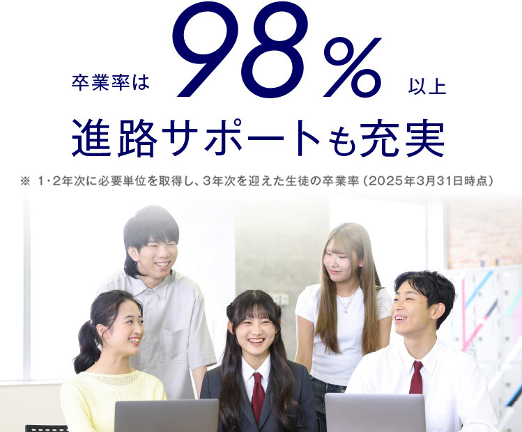 卒業率は98%以上 進路サポートも充実