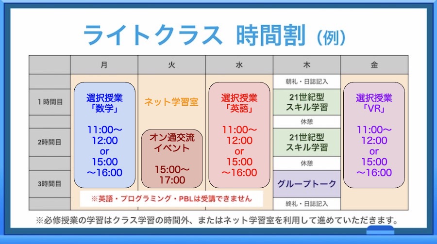 学校の時間割 学校における音声案内対応時間／まちだ子育てサイト