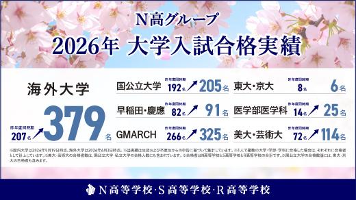 2026年 大学合格実績